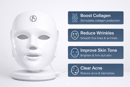 Radiyra Red Light Mask®